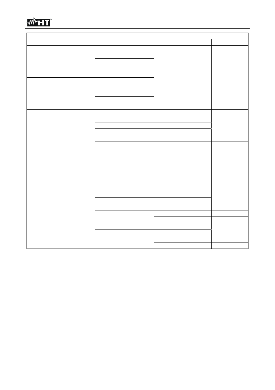 HT instruments SOLAR300N User Manual | Page 82 / 204