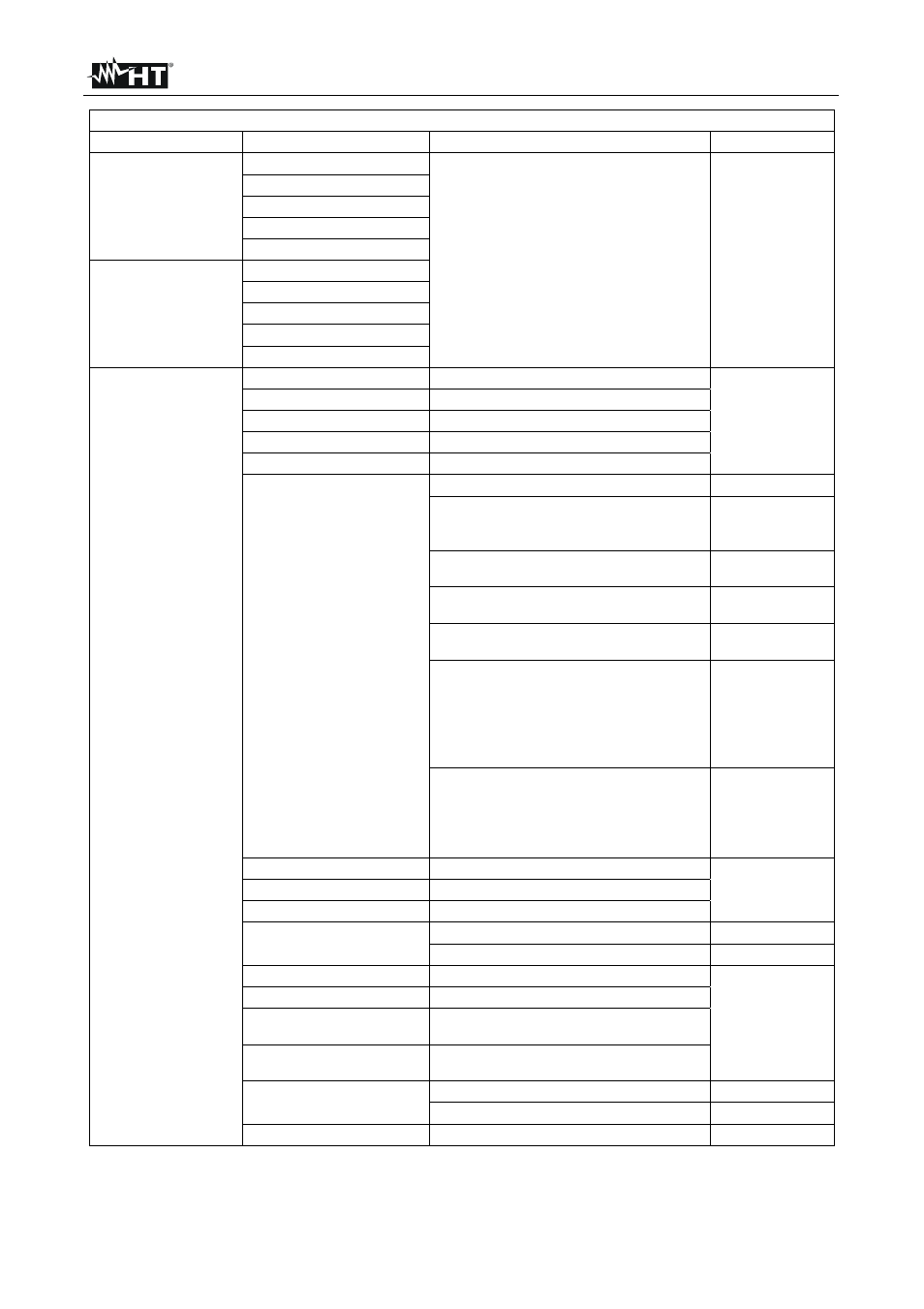 HT instruments SOLAR300N User Manual | Page 83 / 204