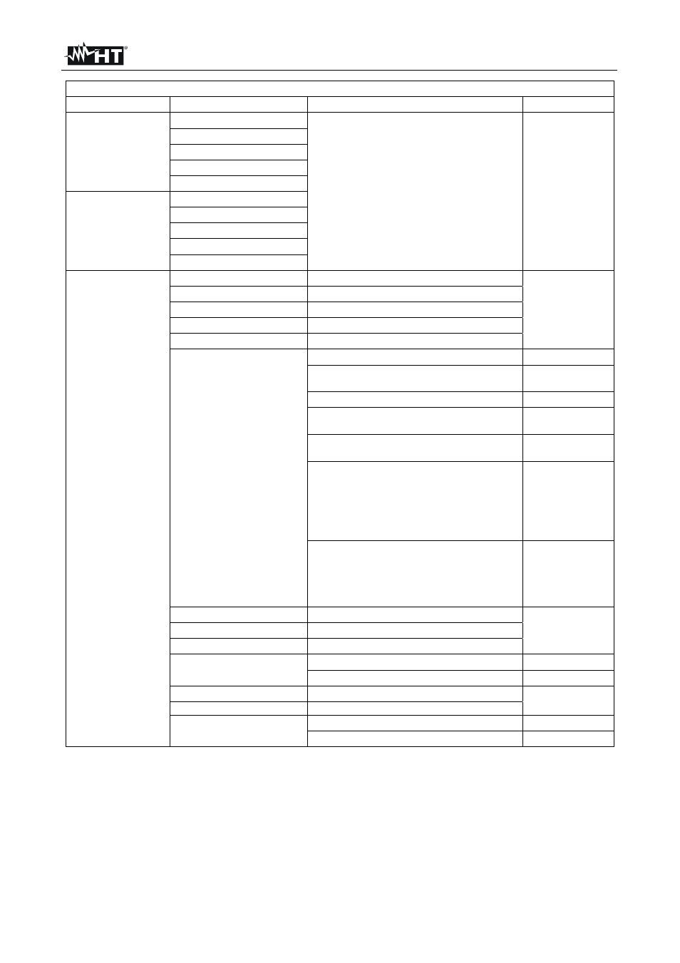 HT instruments SOLAR300N User Manual | Page 84 / 204