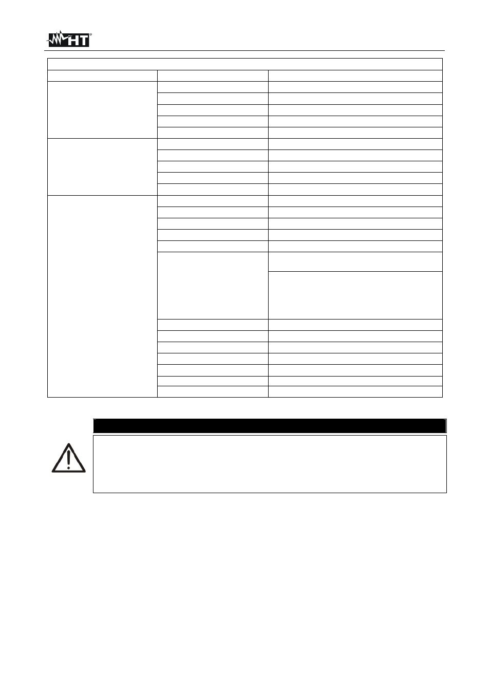 Caution | HT instruments SOLAR300N User Manual | Page 85 / 204
