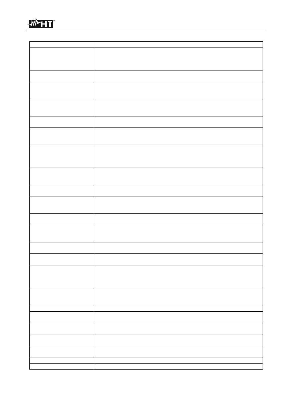 HT instruments SOLAR300N User Manual | Page 87 / 204