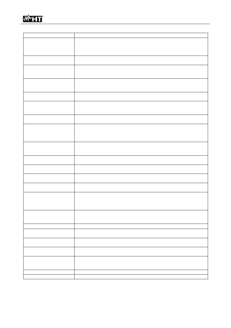 HT instruments SOLAR300N User Manual | Page 92 / 204