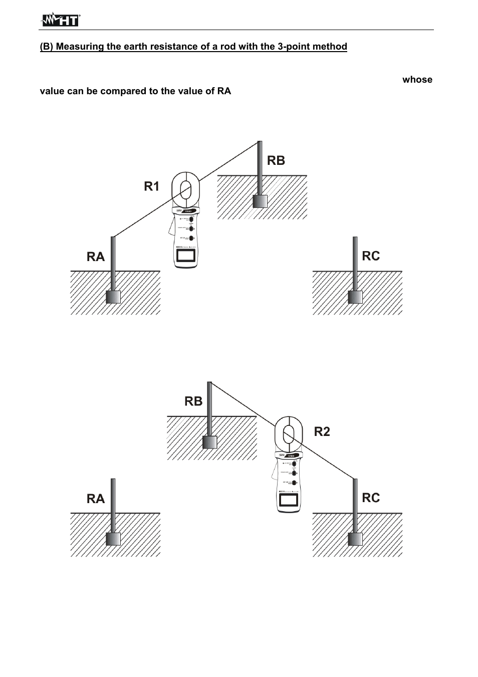 HT instruments T2100 User Manual | Page 14 / 28