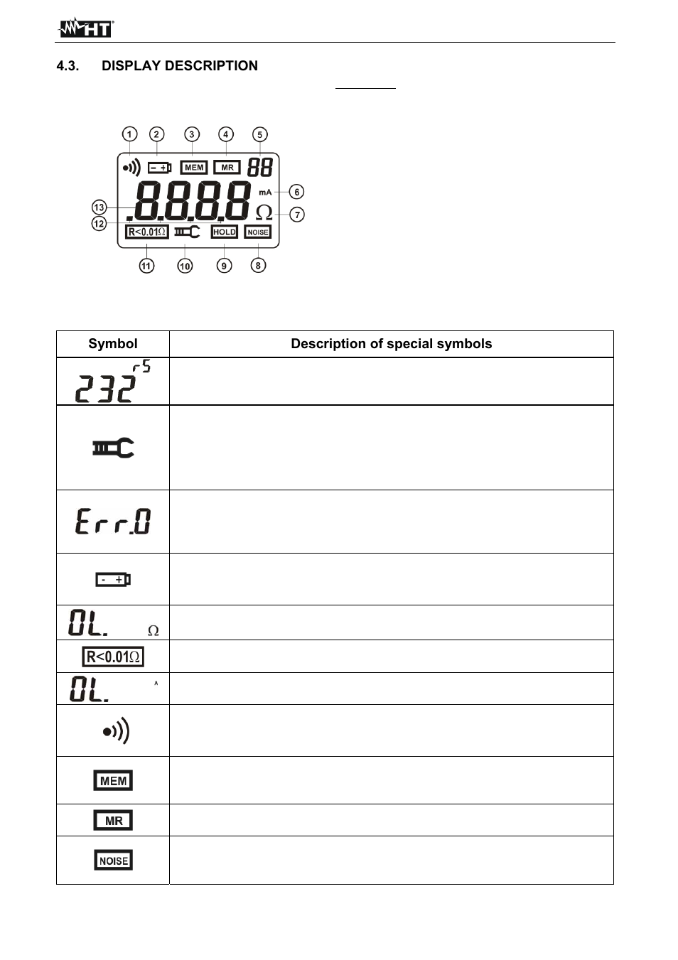 HT instruments T2100 User Manual | Page 8 / 28