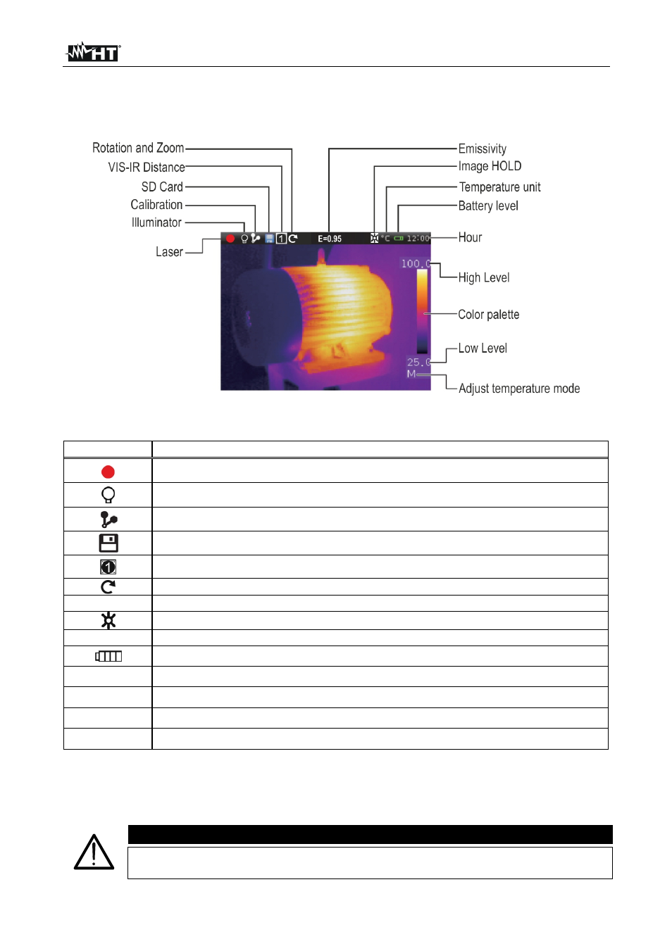 5 operating instructions, Caution | HT instruments THT70 User Manual | Page 13 / 56
