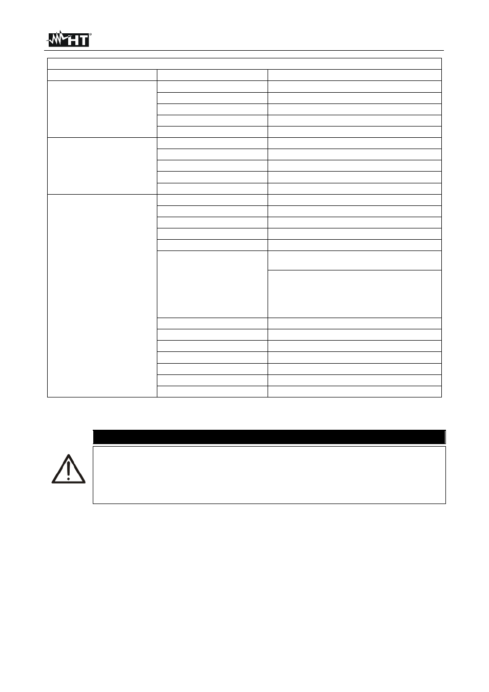 Caution | HT instruments VEGA78 User Manual | Page 59 / 128