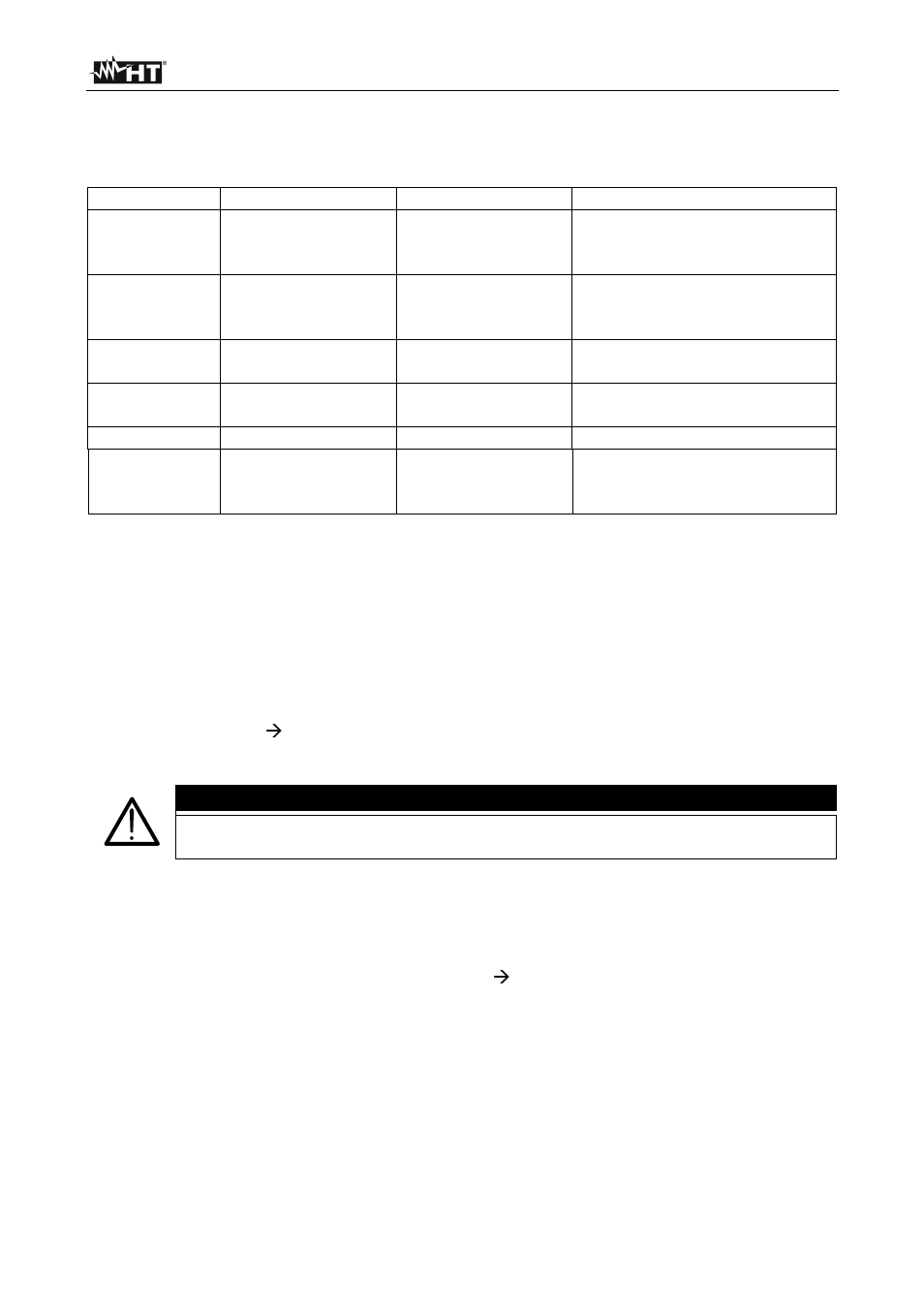 Led messages description, Connection of instrument to pc, 7 led messages description | 8 connection of instrument to pc | HT instruments XL422 User Manual | Page 12 / 15