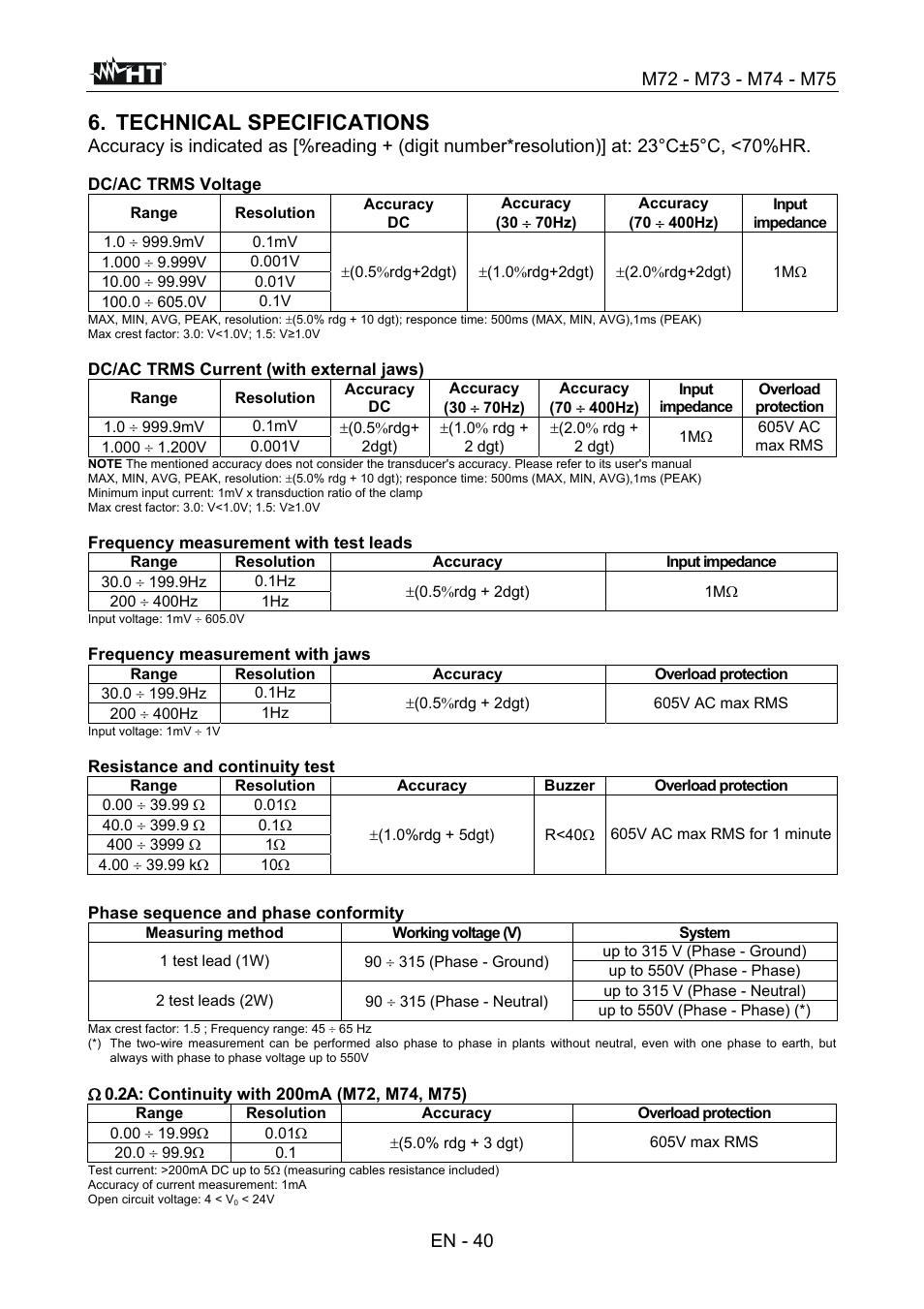 Technical specifications | HT instruments М75 User Manual | Page 42 / 48