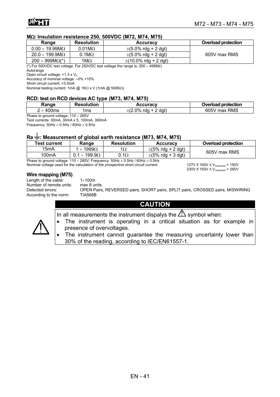 Caution, En - 41 | HT instruments М75 User Manual | Page 43 / 48