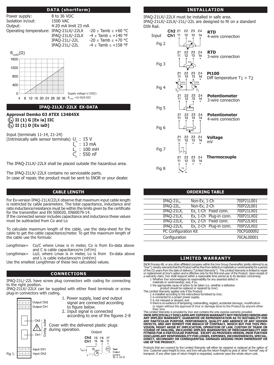 INOR IPAQ-22LX User Manual | Page 2 / 2