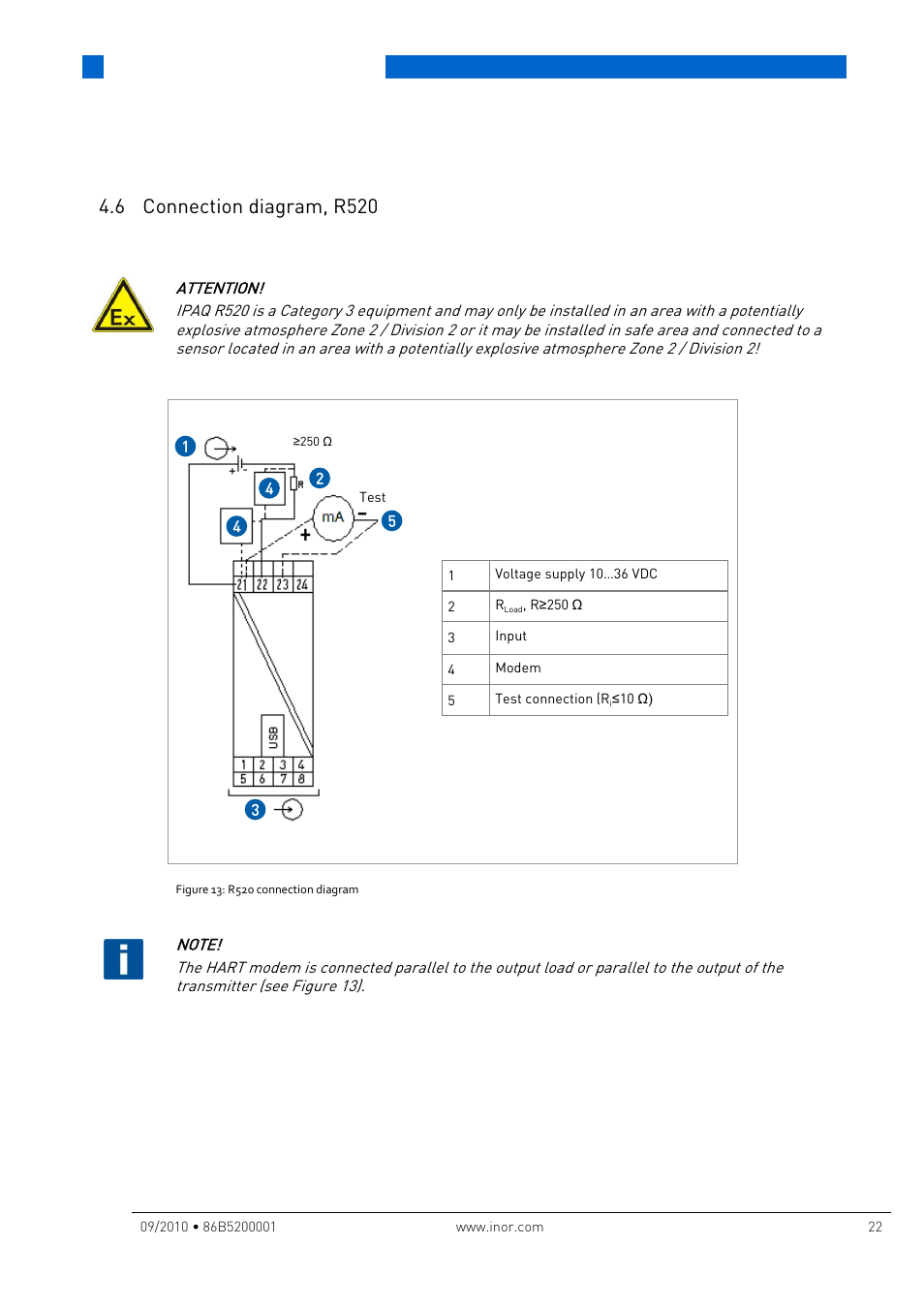 6 connection diagram, r520, Electrical connections | INOR IPAQ R520X User Manual | Page 22 / 52