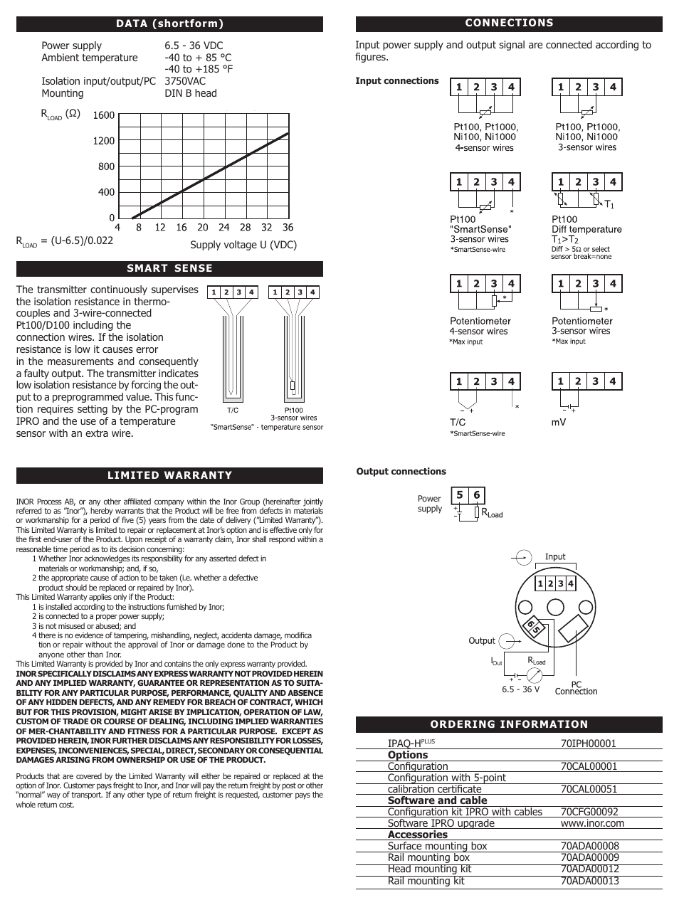 INOR IPAQ-HPLUS GB User Manual | Page 2 / 2