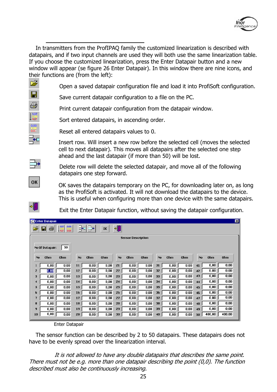 INOR PROFIPAQ-L User Manual | Page 25 / 36