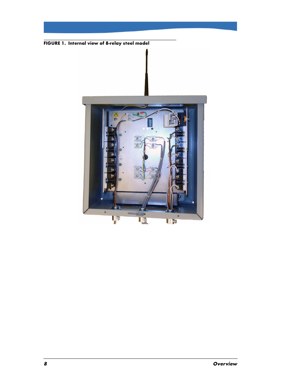 In-Situ Aquaculture Aerator Controller Manual User Manual | Page 8 / 22