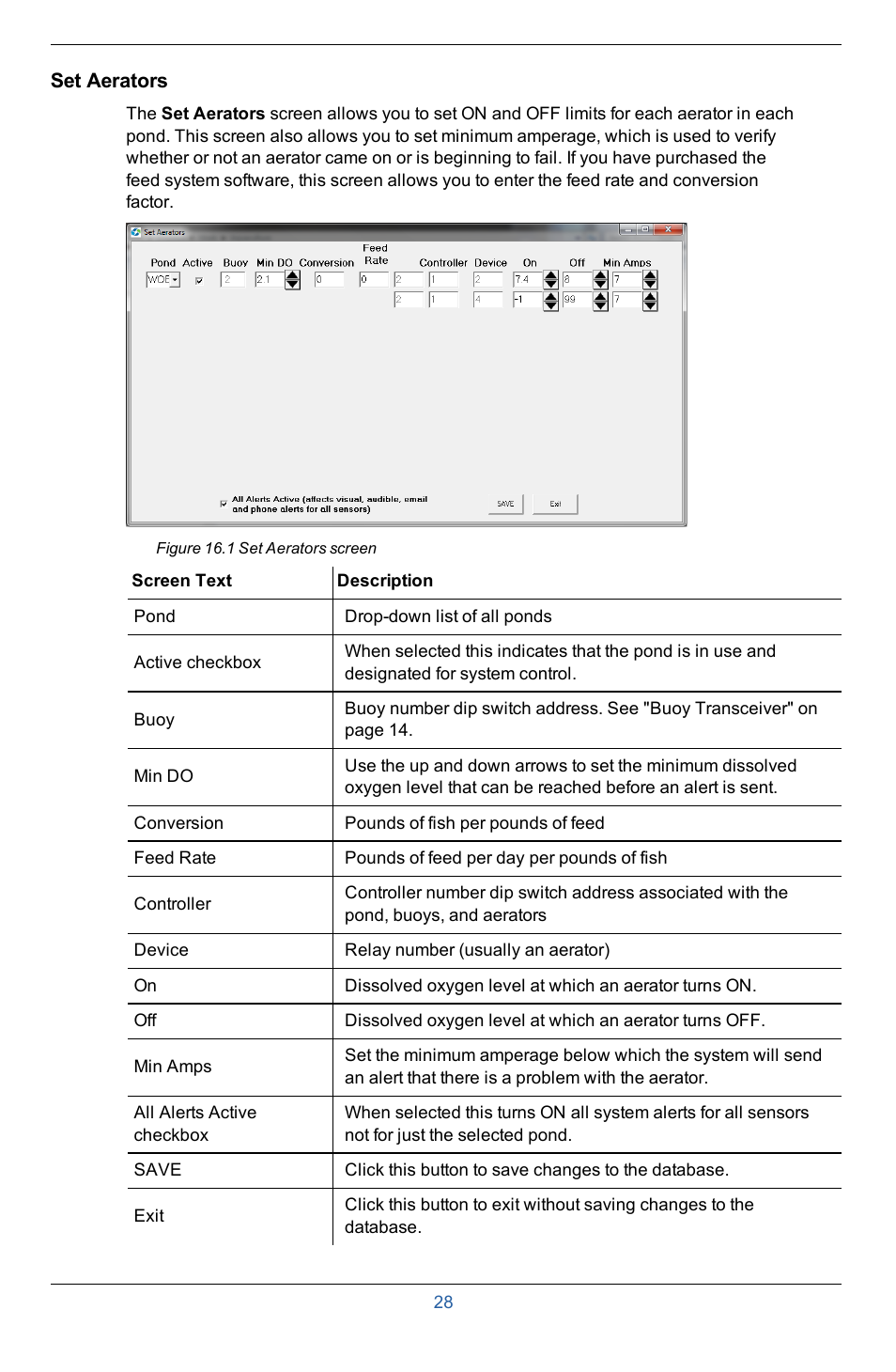 Set aerators | In-Situ Aquaculture Buoy Manual (purchased after 28 May 2013) User Manual | Page 28 / 40