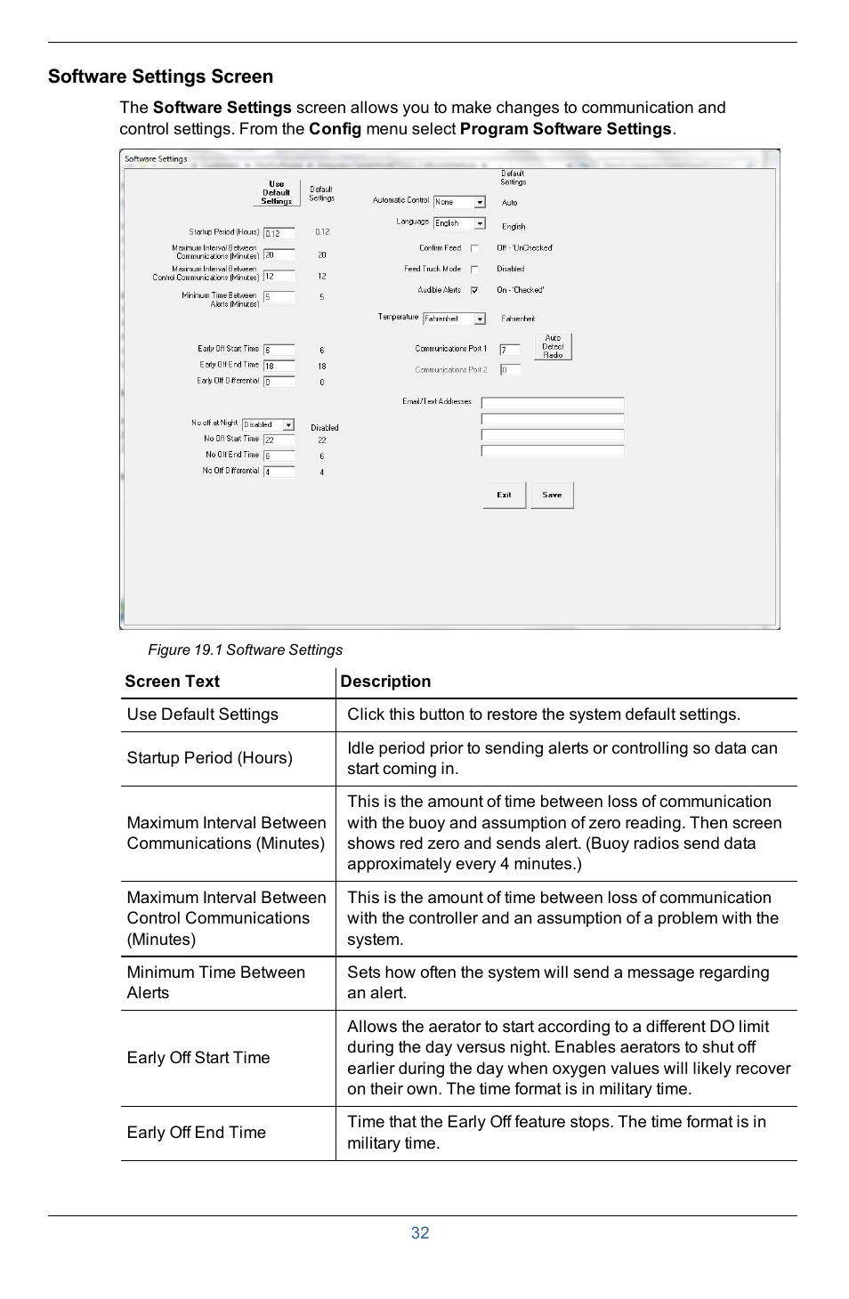 Software settings screen | In-Situ Aquaculture Buoy Manual (purchased after 28 May 2013) User Manual | Page 32 / 40