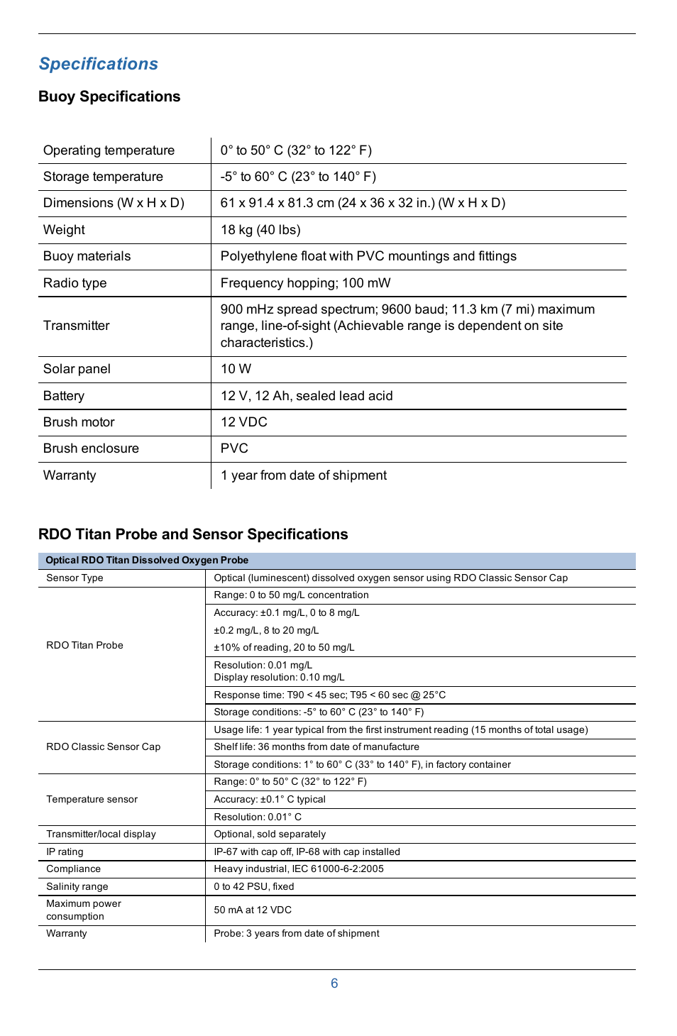 2 specifications, Buoy specifications, Rdo titan probe and sensor specifications | Specifications | In-Situ Aquaculture Buoy Manual (purchased after 28 May 2013) User Manual | Page 6 / 40