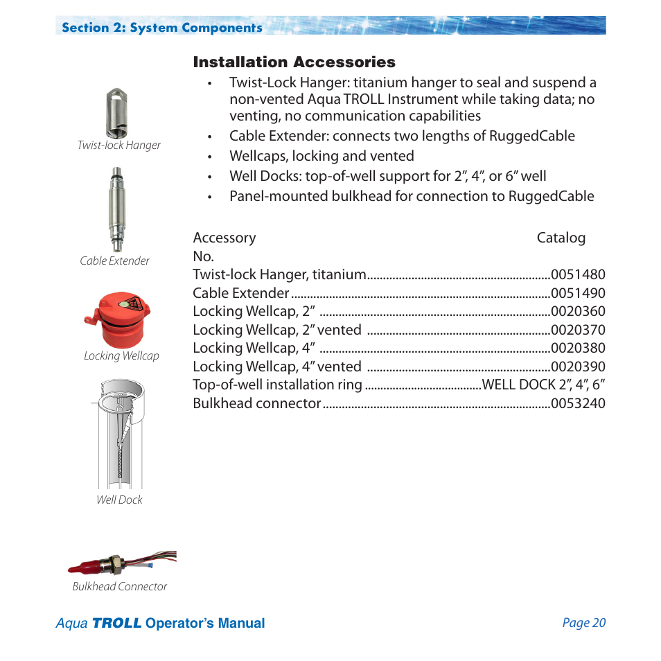 Installation accessories | In-Situ Aqua TROLL 100 and 200 Operators Manual User Manual | Page 20 / 94