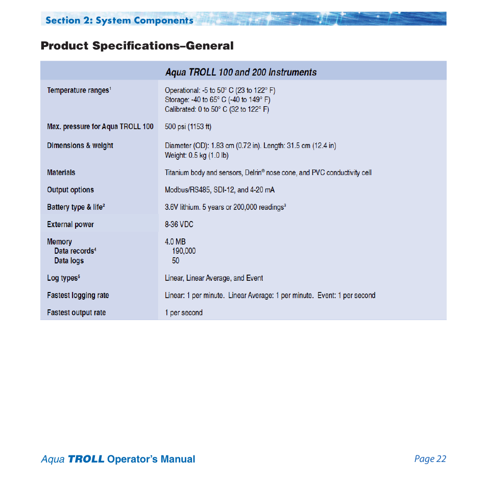 Product specifications–general | In-Situ Aqua TROLL 100 and 200 Operators Manual User Manual | Page 22 / 94