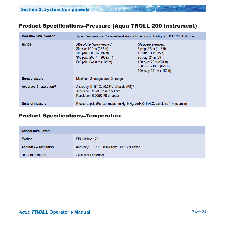 Product specifications–temperature | In-Situ Aqua TROLL 100 and 200 Operators Manual User Manual | Page 24 / 94