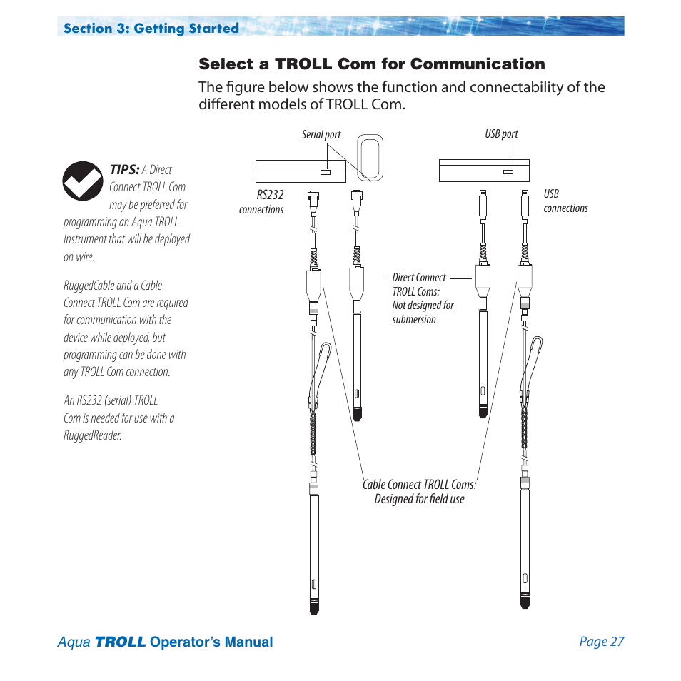 Select a troll com for communication | In-Situ Aqua TROLL 100 and 200 Operators Manual User Manual | Page 27 / 94