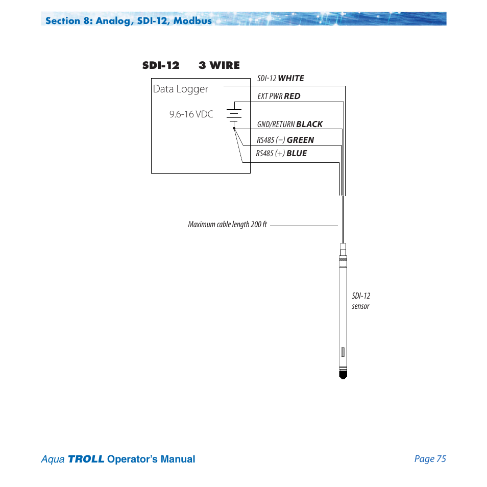 Sdi-12 3 wire, Data logger | In-Situ Aqua TROLL 100 and 200 Operators Manual User Manual | Page 75 / 94