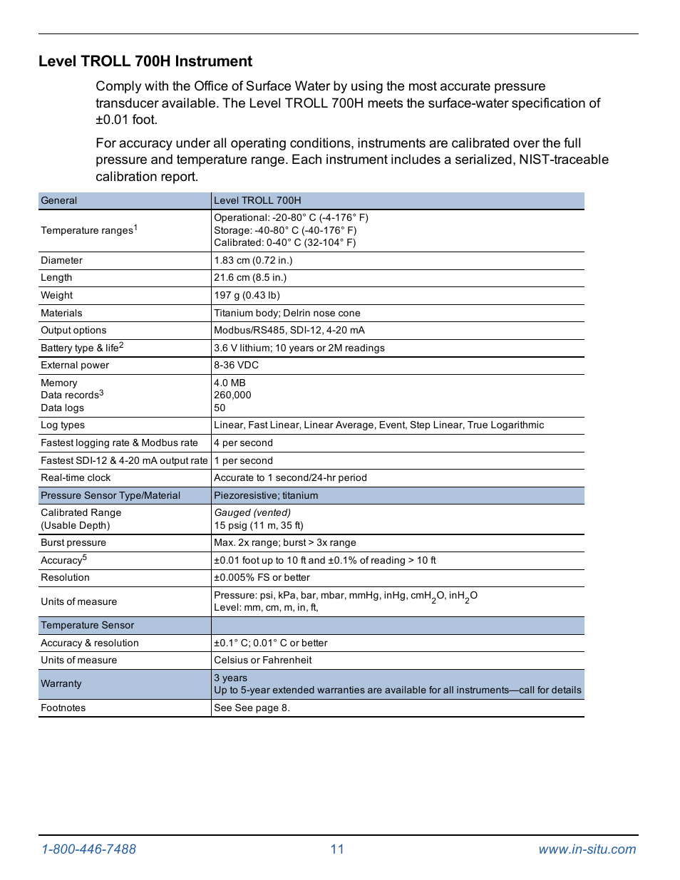 Level troll 700h instrument | In-Situ Level TROLL 400/500/700/700H Operators Manual User Manual | Page 11 / 83