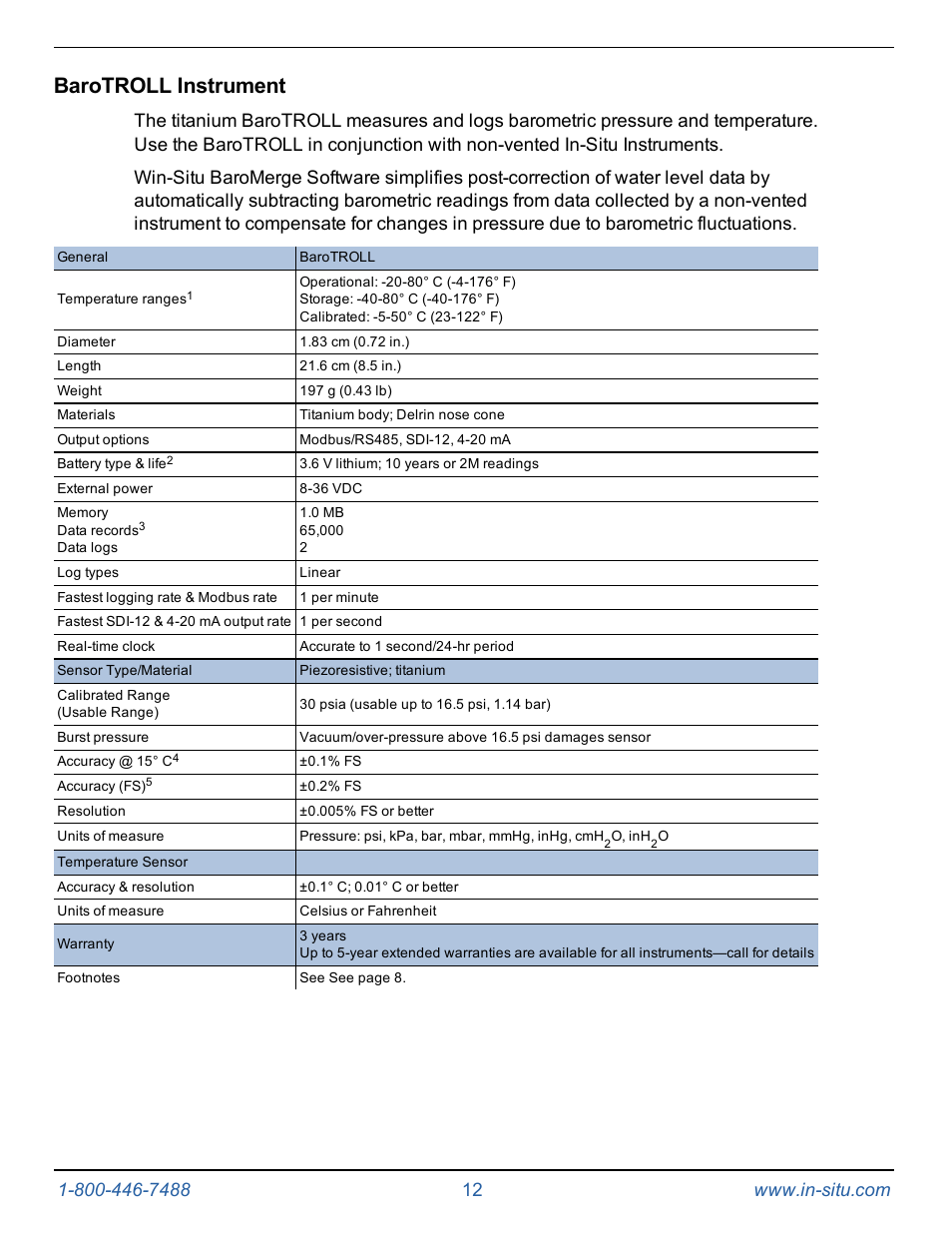 Barotroll instrument | In-Situ Level TROLL 400/500/700/700H Operators Manual User Manual | Page 12 / 83