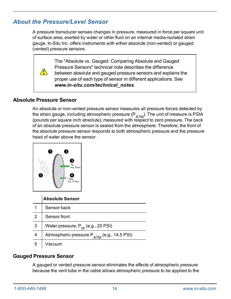 3 about the pressure/level sensor, Absolute pressure sensor, Gauged pressure sensor | About the pressure/level sensor | In-Situ Level TROLL 400/500/700/700H Operators Manual User Manual | Page 14 / 83