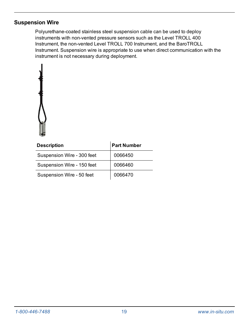 Suspension wire | In-Situ Level TROLL 400/500/700/700H Operators Manual User Manual | Page 19 / 83