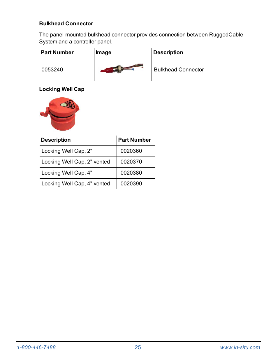 Bulkhead connector, Locking well cap | In-Situ Level TROLL 400/500/700/700H Operators Manual User Manual | Page 25 / 83