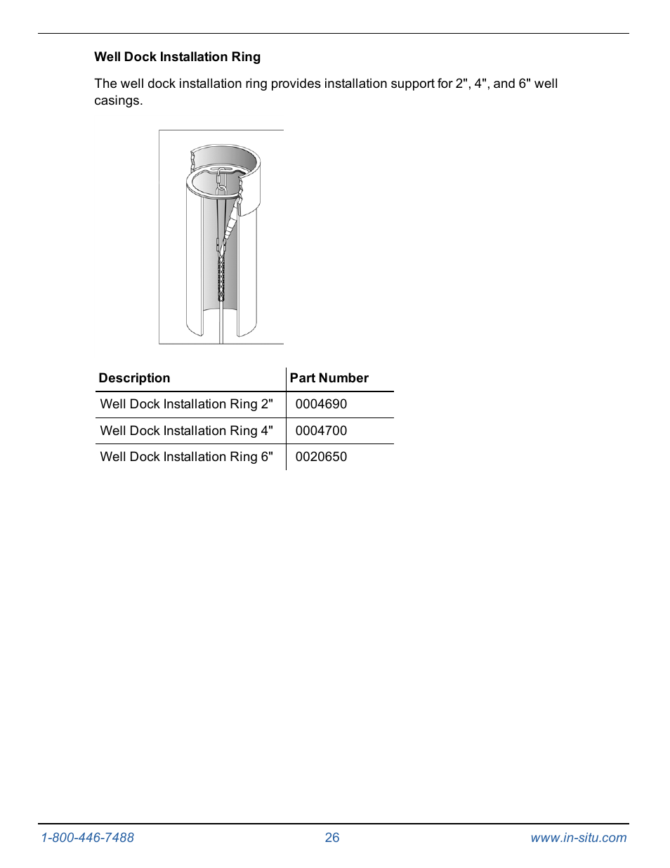 Well dock installation ring | In-Situ Level TROLL 400/500/700/700H Operators Manual User Manual | Page 26 / 83