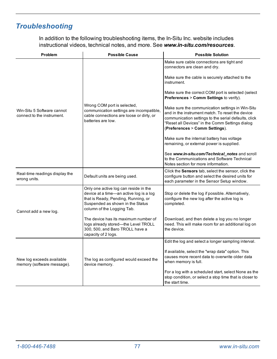 12 troubleshooting, Troubleshooting | In-Situ Level TROLL 400/500/700/700H Operators Manual User Manual | Page 77 / 83