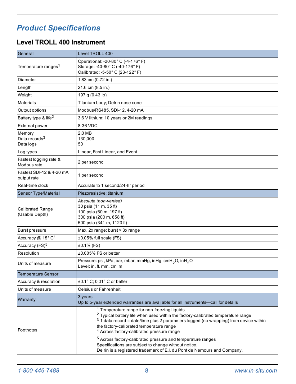 2 product specifications, Level troll 400 instrument, Product specifications | In-Situ Level TROLL 400/500/700/700H Operators Manual User Manual | Page 8 / 83