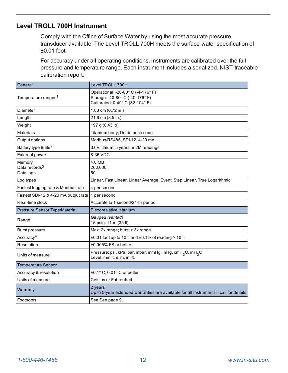 Level troll 700h instrument | In-Situ Level TROLL 300/500/700/BaroTROLL Operators Manual User Manual | Page 12 / 84