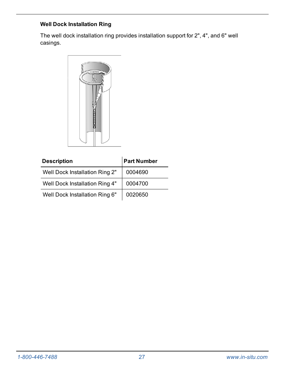 Well dock installation ring | In-Situ Level TROLL 300/500/700/BaroTROLL Operators Manual User Manual | Page 27 / 84