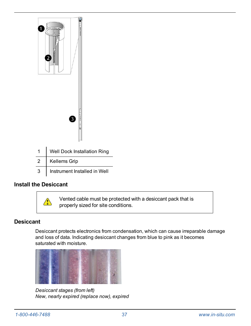 Install the desiccant, Desiccant | In-Situ Level TROLL 300/500/700/BaroTROLL Operators Manual User Manual | Page 37 / 84