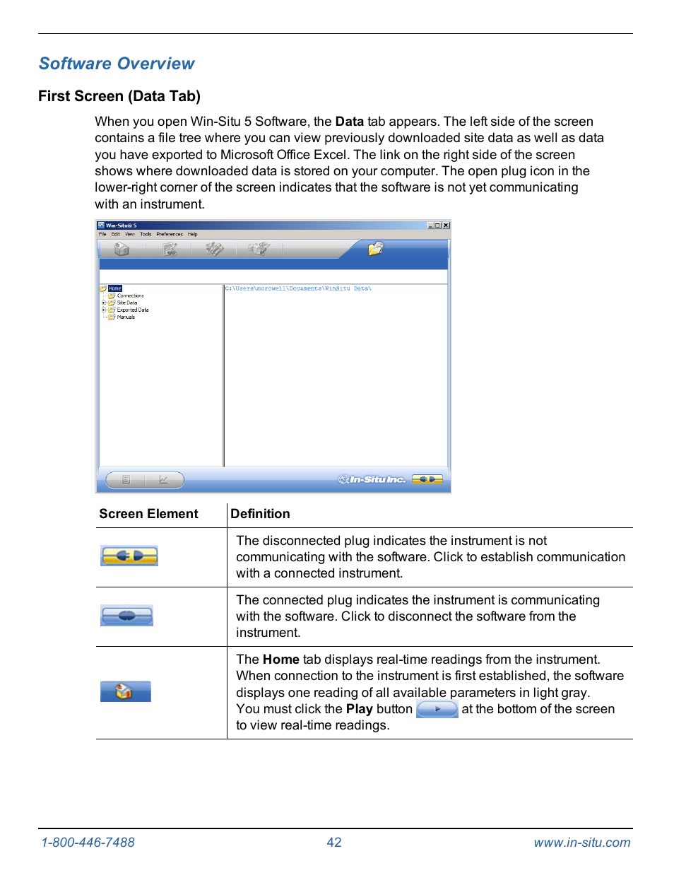 7 software overview, First screen (data tab), Software overview | In-Situ Level TROLL 300/500/700/BaroTROLL Operators Manual User Manual | Page 42 / 84