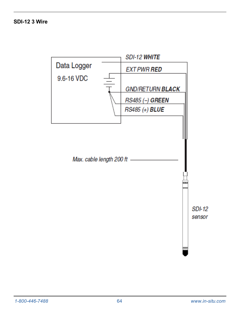 Sdi-12 3 wire | In-Situ Level TROLL 300/500/700/BaroTROLL Operators Manual User Manual | Page 64 / 84