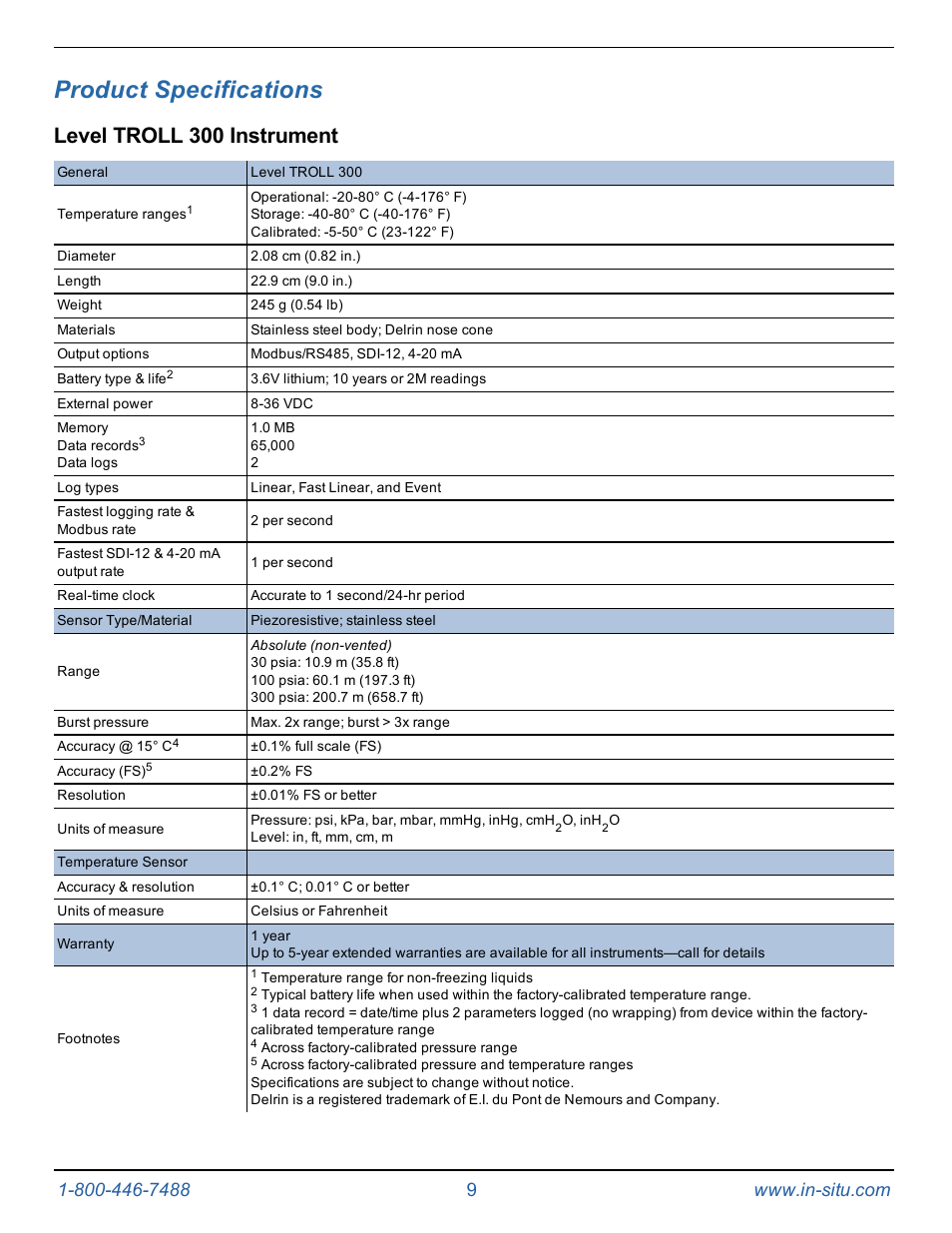 2 product specifications, Level troll 300 instrument, Product specifications | In-Situ Level TROLL 300/500/700/BaroTROLL Operators Manual User Manual | Page 9 / 84