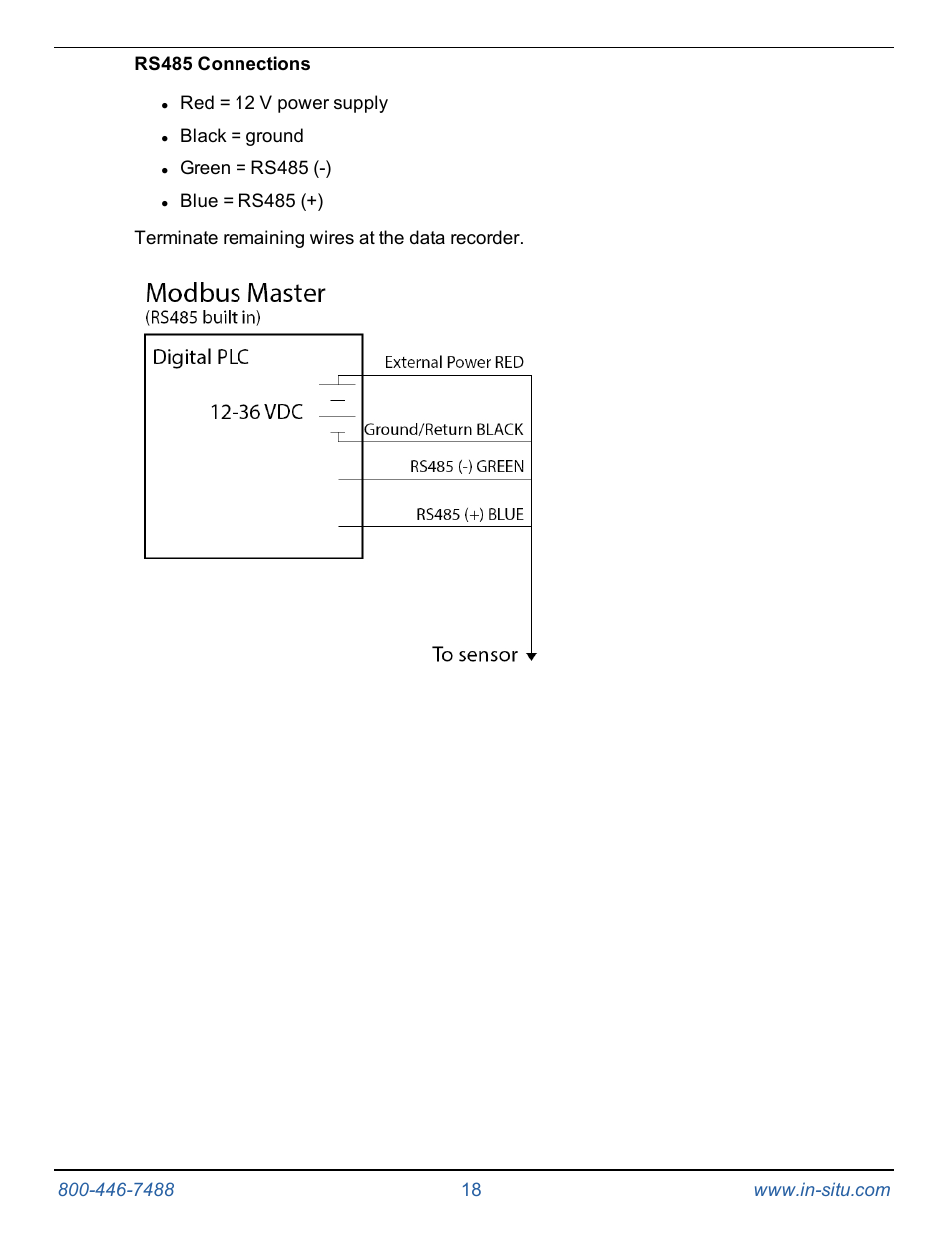 Rs485 connections | In-Situ Rugged TROLL 100/200 Operators Manual User Manual | Page 18 / 46