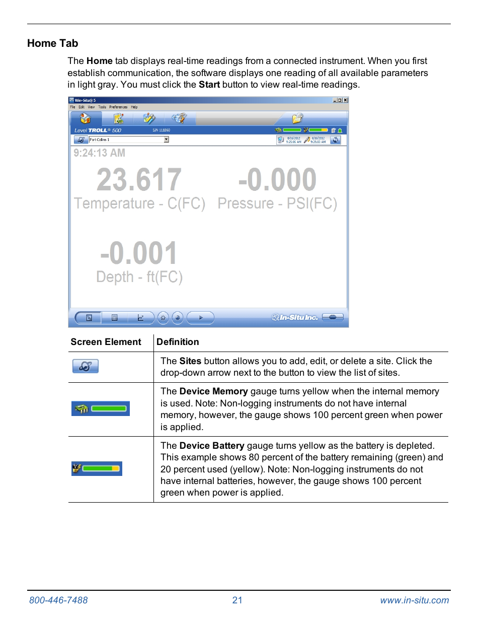 Home tab | In-Situ Rugged TROLL 100/200 Operators Manual User Manual | Page 21 / 46