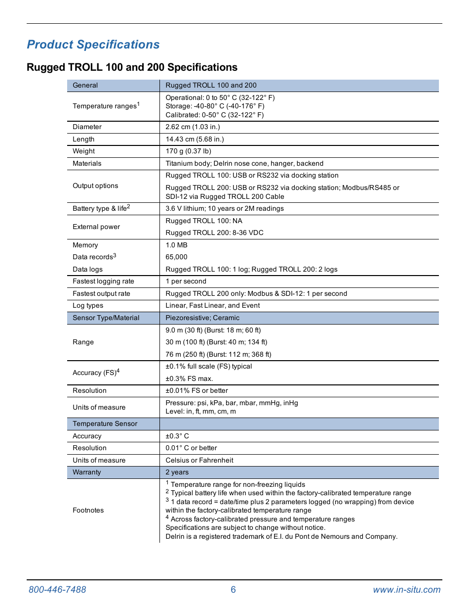 3 product specifications, Rugged troll 100 and 200 specifications, Product specifications | In-Situ Rugged TROLL 100/200 Operators Manual User Manual | Page 6 / 46