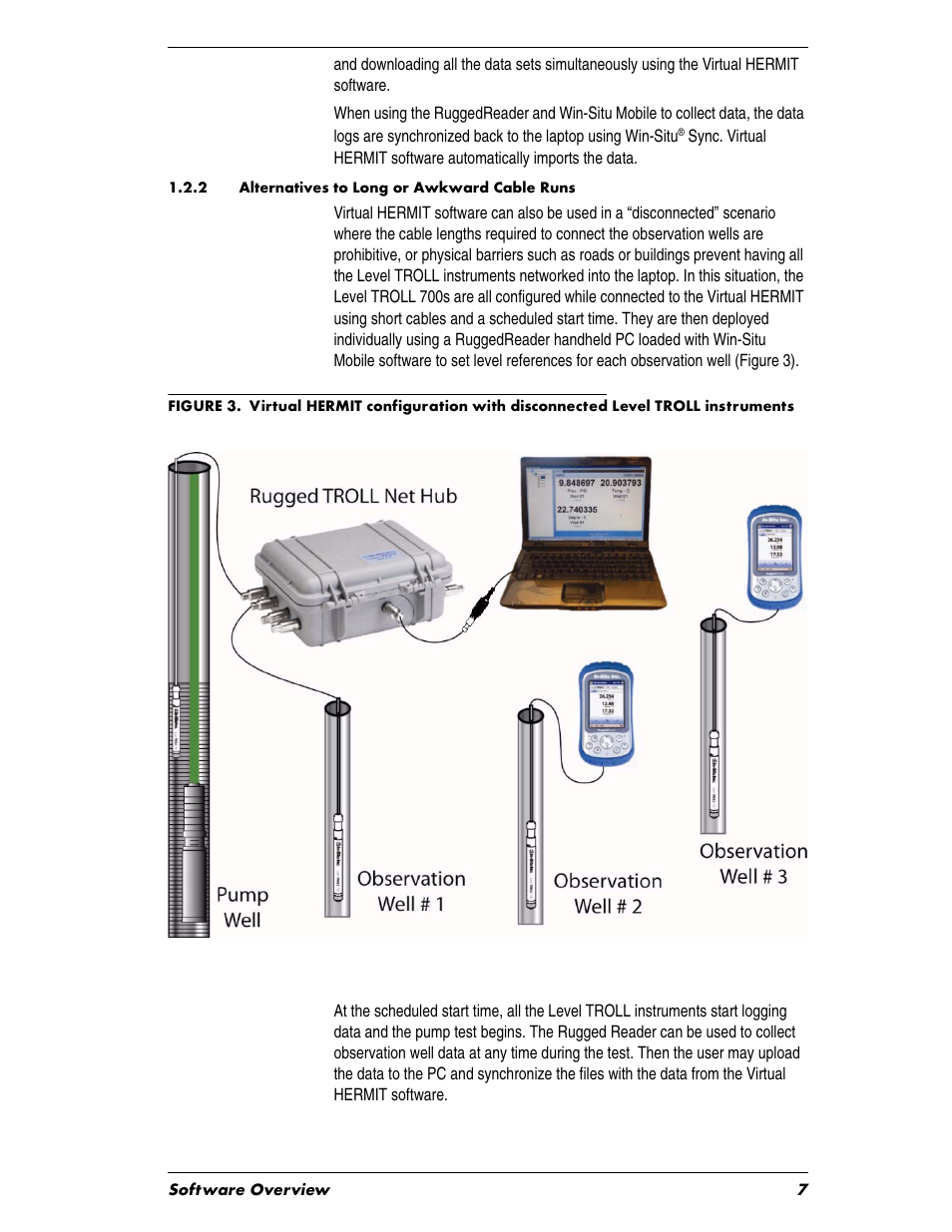 2 alternatives to long or awkward cable runs | In-Situ Virtual HERMIT Tutorial User Manual | Page 7 / 42