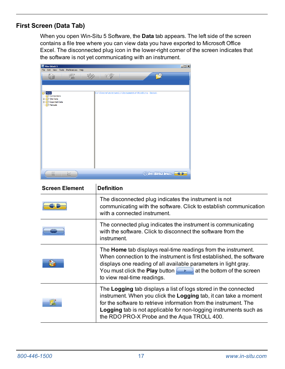 First screen (data tab) | In-Situ Aqua TROLL 400 Operators Manual User Manual | Page 17 / 41