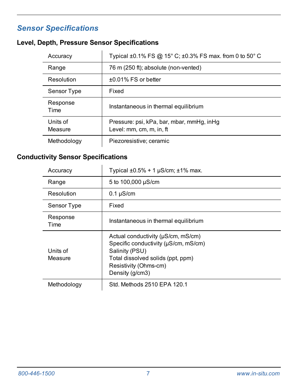 4 sensor specifications, Level, depth, pressure sensor specifications, Conductivity sensor specifications | Sensor specifications | In-Situ Aqua TROLL 400 Operators Manual User Manual | Page 7 / 41