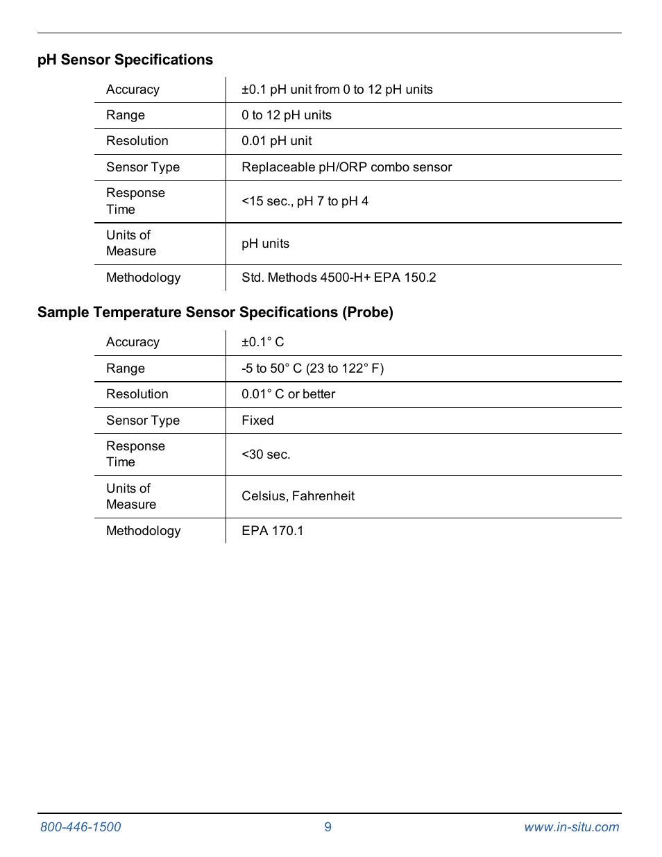 Ph sensor specifications, Sample temperature sensor specifications (probe) | In-Situ Aqua TROLL 400 Operators Manual User Manual | Page 9 / 41