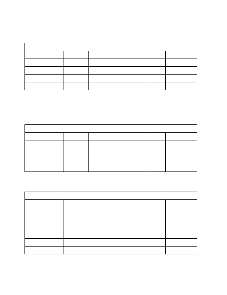 1 read holding registers, 2 write holding register, 3 write holding registers | Read holding registers, Write holding register, Write holding registers | In-Situ Aqua TROLL 400 Modbus and SDI-12 Reference Guide User Manual | Page 60 / 79