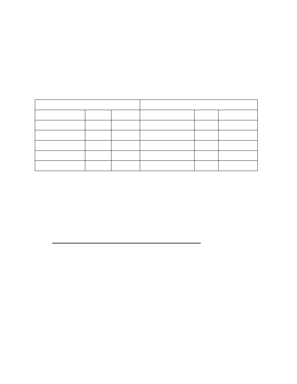 4 mask write register, Mask write register | In-Situ Aqua TROLL 400 Modbus and SDI-12 Reference Guide User Manual | Page 61 / 79