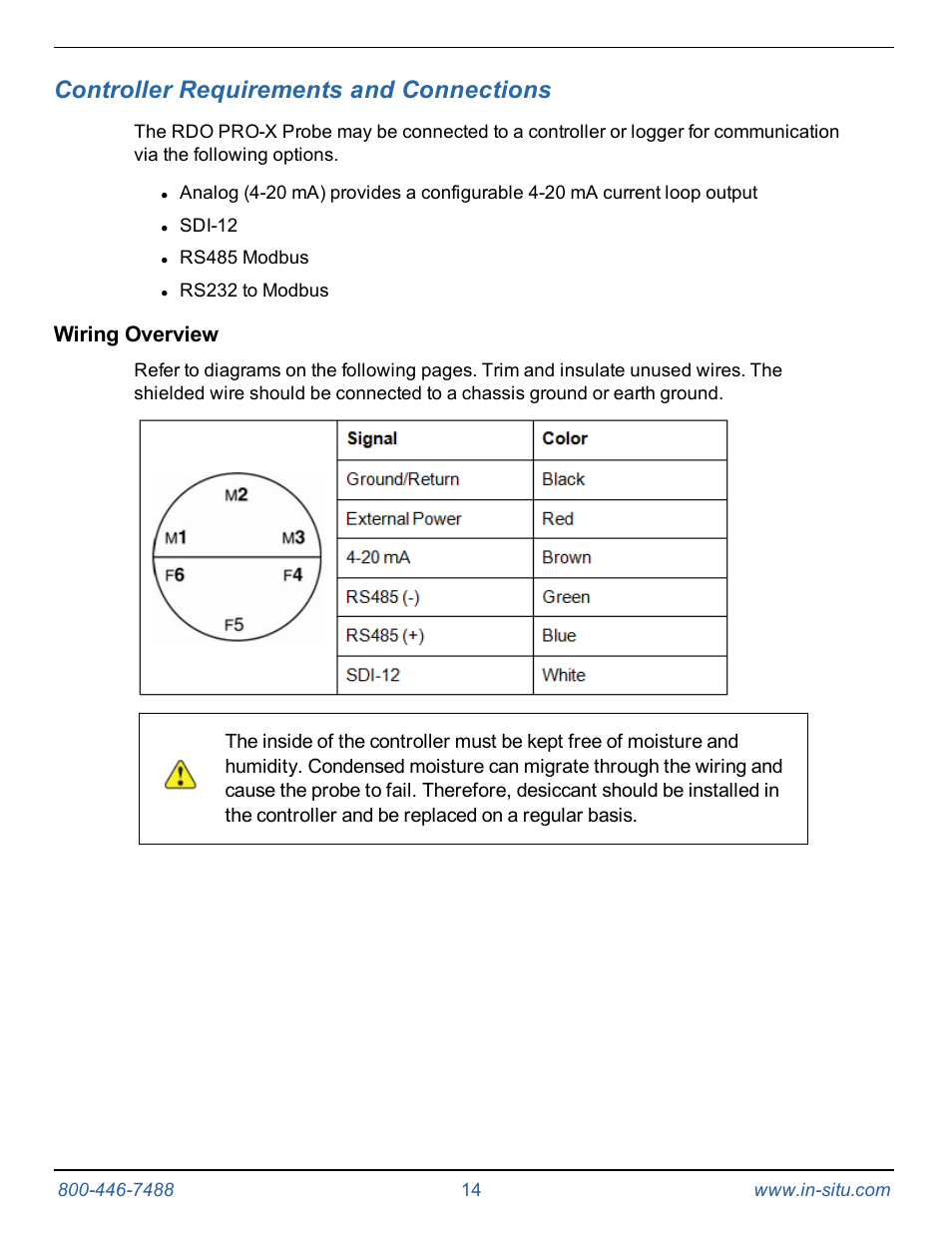 6 controller requirements and connections, Wiring overview, Controller requirements and connections | In-Situ RDO PRO-X Process Optical Dissolved Oxygen Sensor Manual User Manual | Page 14 / 29